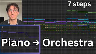 7 Steps: From Piano Idea to Orchestral Cue
