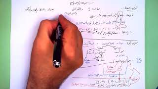 9 ★ اللفظ والجملة والتركيب image