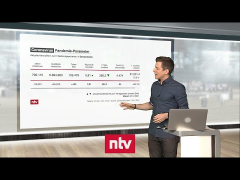 Pandemie-Lage am 23. Dezember: Omikron verdoppelt UK-Infektionen in nur einer Woche | ntv