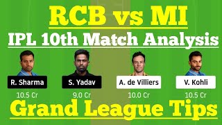 RCB vs MI IPL 10th Match Dream11 Grand League Tips, RCB vs MI Dream 11 Today Match, BLR vs MI GL