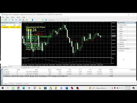 Video Supertrend G5 Prime