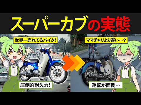 最強⁉世界一の二輪車スーパーカブ110を購入したずんだもんの末路