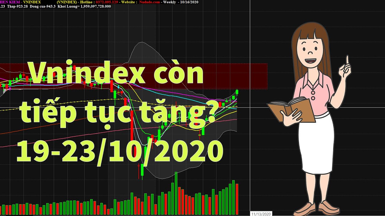 Nhận định thị trường chứng khoán tuần từ 19-23/10/2020 Thị trường điều chỉnh? Phân tích cổ phiếu