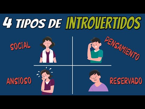 4 tipos de INTROVERTIDOS, ¿eres uno de ellos?