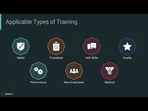 LSDX 2021 - Future-proofing Your VR Training Pilot