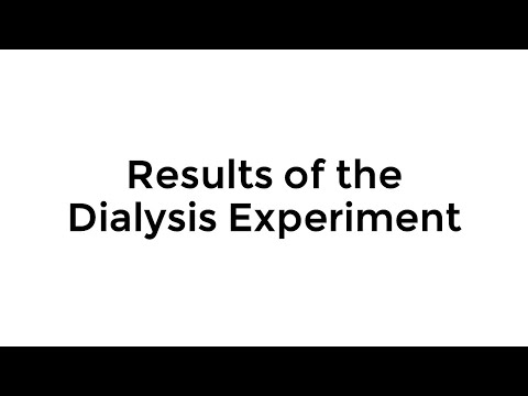 Step 5. Results of the Dialysis Experiment