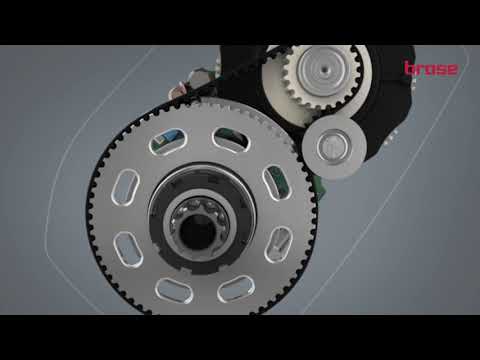 BROSE Drive S Alu Feature Animation Film