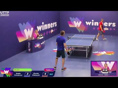 WINners League 02.09.21 Siedin Volodymyr - Zhurba Oleksandr 21:00