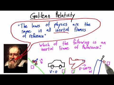 Galilean Relativity Solution - Intro to Physics