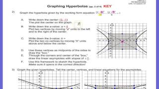Batiste Graphing Hyperbola