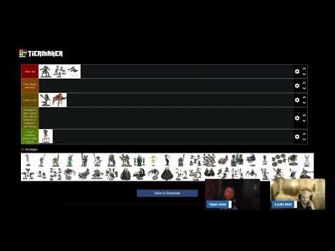 Command Protocols - Tier List - Hypercrypt