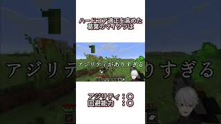 ハードコア適正を高めた葛葉のマイクラは