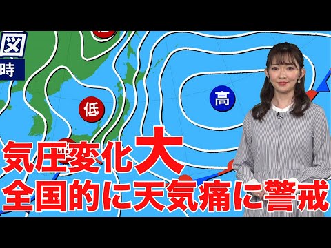 2022 年の大晦日: 気象学者が異常な出来事を報告