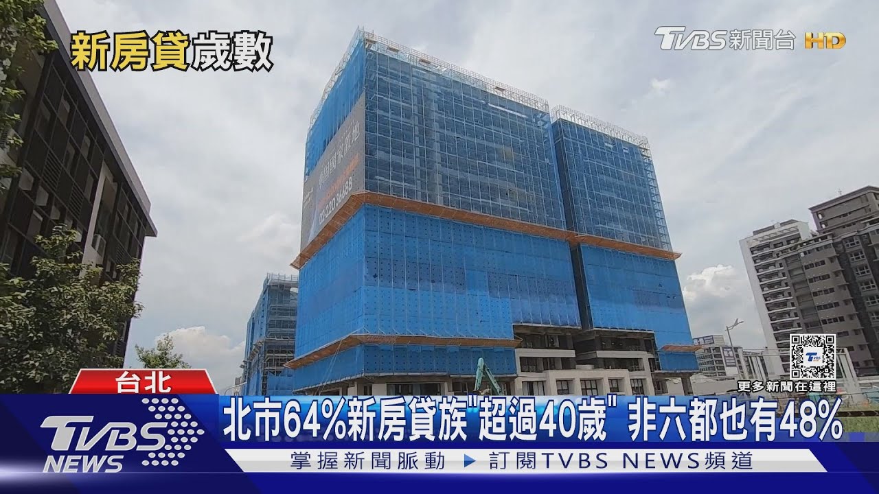 北市64%新房貸族「超過40歲」 專家:恐70歲還在繳房貸