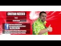 CRISTIAN RIZESCU DEPARTE IN TARI STRAINE