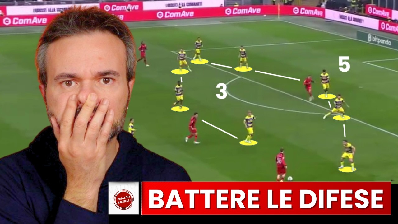 Ultimo video pubblicato