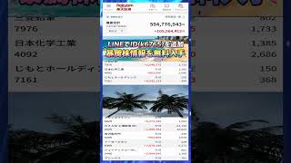 #日本経済,#マーケット,#相場,#株ニュース,#金融,#チャート,#テクニカル分析,#ファンダメンタル分析,#出来高,#株式投資初心者,#投資系YouTuber,