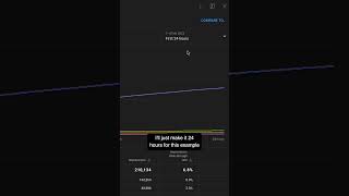 Hidden YouTube Studio Feature for Video Comparison thumbnail