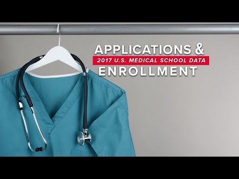 2017 Applicant and Enrollment Data