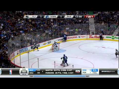 2013 R1G2 Canucks/Sharks Post-Game 05/03/13 [HD]