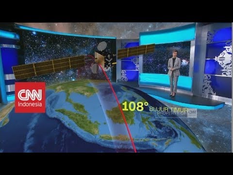 Watch lagu Images Videos Detik News Telkom, Watch Images Detik News Telkom free Watch Images, Watch Images Detik News Telkom