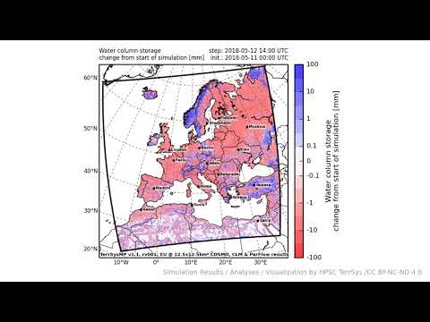 TerrSysMP monitoring run 2018-05-11 - water column storage change - Europe (72h)