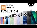 Evolution Of Redmi History Of Xiaomi Redmi