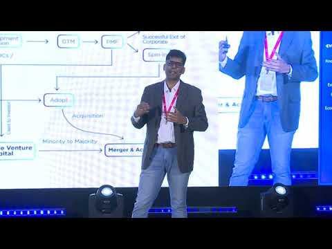 GCCX2024 Exclusive Session - Mirai Ventures - YouTube