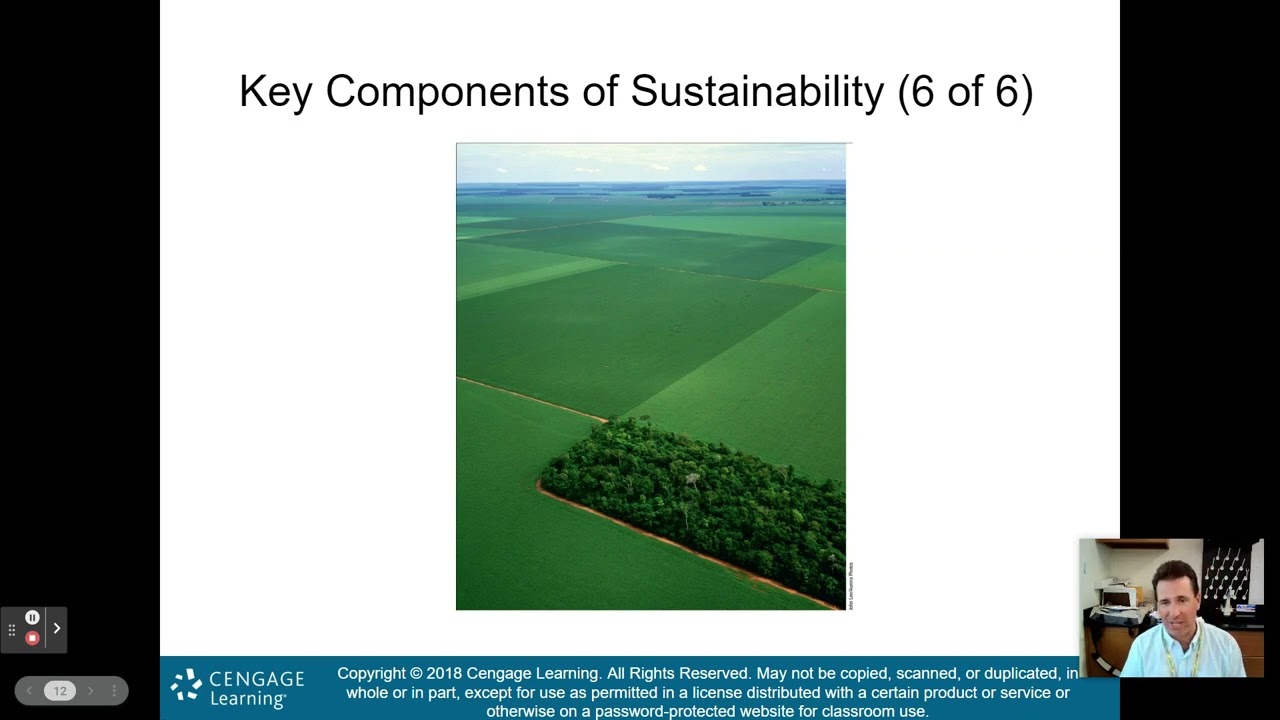 APES Chapter 1 Part 1 Updated