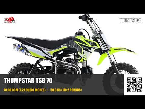 Thumpstar TSB 70 - Video 2