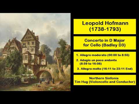 download lagu mp3 mp4 Hofmann Leopold, download mp3 Hofmann Leopold free downloadn, video klip Hofmann Leopold