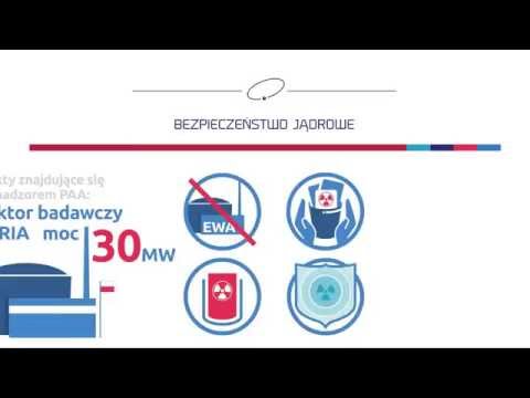 Państwowa Agencja Atomistyki - bezpieczeństwo jądrowe