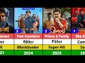 Dileep Last 25 Hits And Flops Movies List Bha Bha Ba