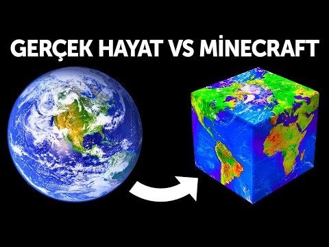 Bir Video Oyununun İçinde Doğsaydınız Ne Olurdu?