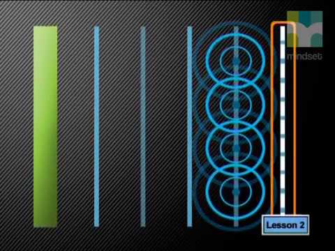 Huygens' Principle and Diffraction of Waves - Science Grade 11 and 12