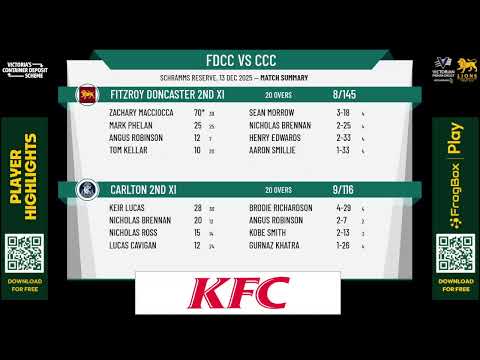 Fitzroy Doncaster 2nd XI v Carlton 2nd XI