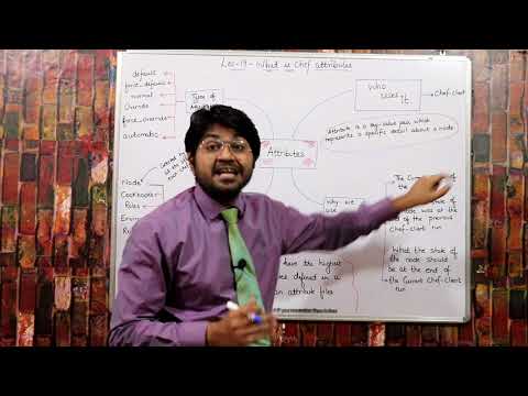 What is Attribute in CHEF-Hindi/Urdu | What is CHEF in Devops | CHEF devops | Devops Tutorial