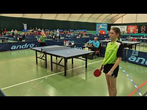 Irina Petkovic (BIH) vs (KOS) - U13 Balkan championship 2025