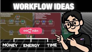 How I Use n8n to Multiply Money, Time & Energy (Simple But Powerful)