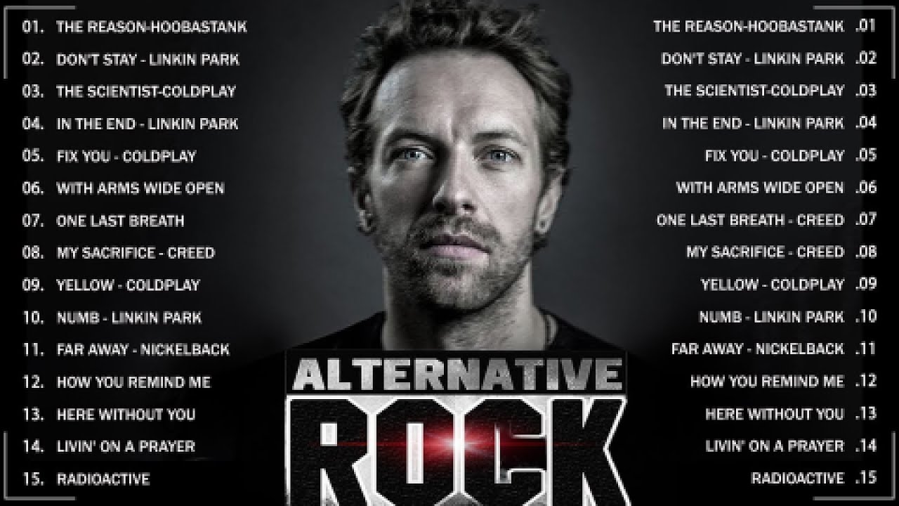 Creed, Linkin Park, Metallica, Oasis, Coldplay, Radiohead, Nirvana - Alternative Rock 2000s Music