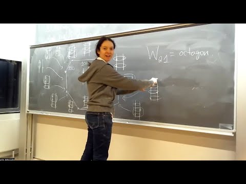 Daria Poliakova: "2-Associahedra and the velocity fan"