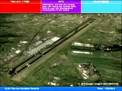 Federal Aviation Authority - Tenerife Accident (1977)