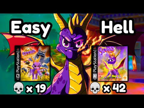 Which REIGNITED Spyro Game is the Hardest to 100%?