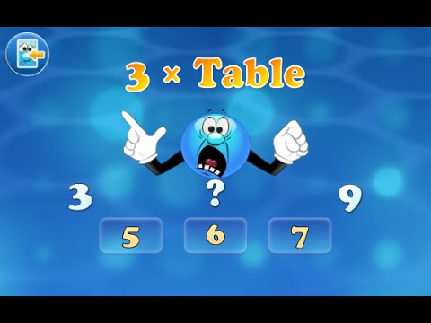 My Times Tables Video