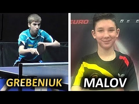 Гребенюк - Малов / Grebeniuk - Malov на турнире юниоров 2018-02