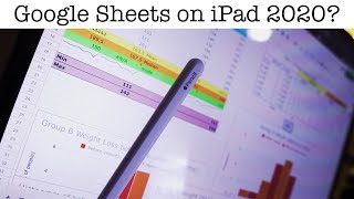 How to use Google Sheets on iPad, math edition What can you do?