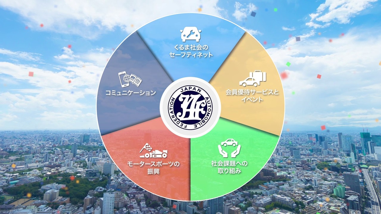 JAFプロモーションムービー2026