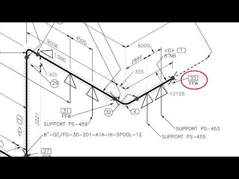 HOW TO FABRICATE AN ADJUSTABLE PIPE STAND FOR LOW COST TUTORIAL