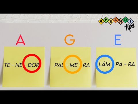 Acute, grave and proparoxytone