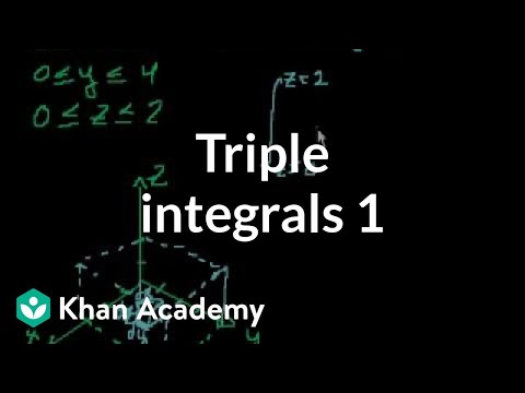 Triple Integrals Part 1